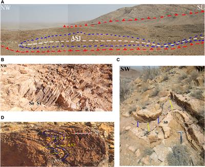 Calcite e-twins as a tectonic indicator, paleo stress pattern and structural evolution of the Zagros hinterland, SE Iran